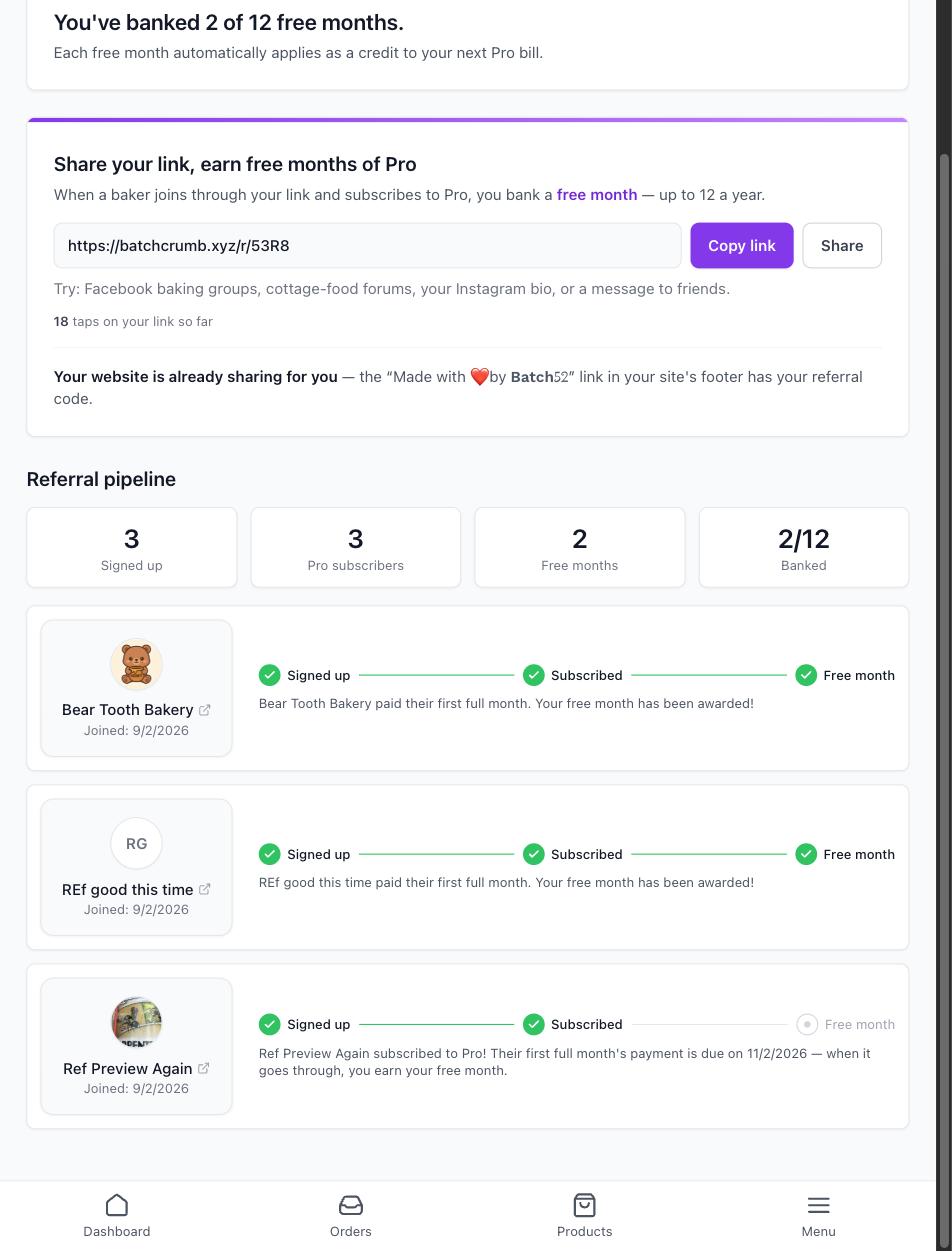 A populated Referral pipeline showing the four stat cards and per-referral progress steppers